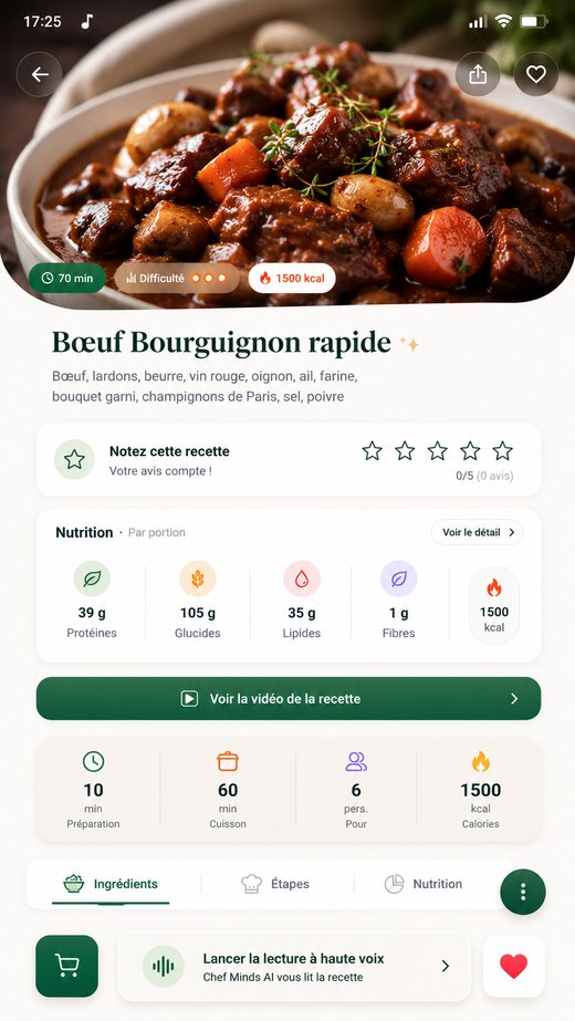 Fiche recette détaillée